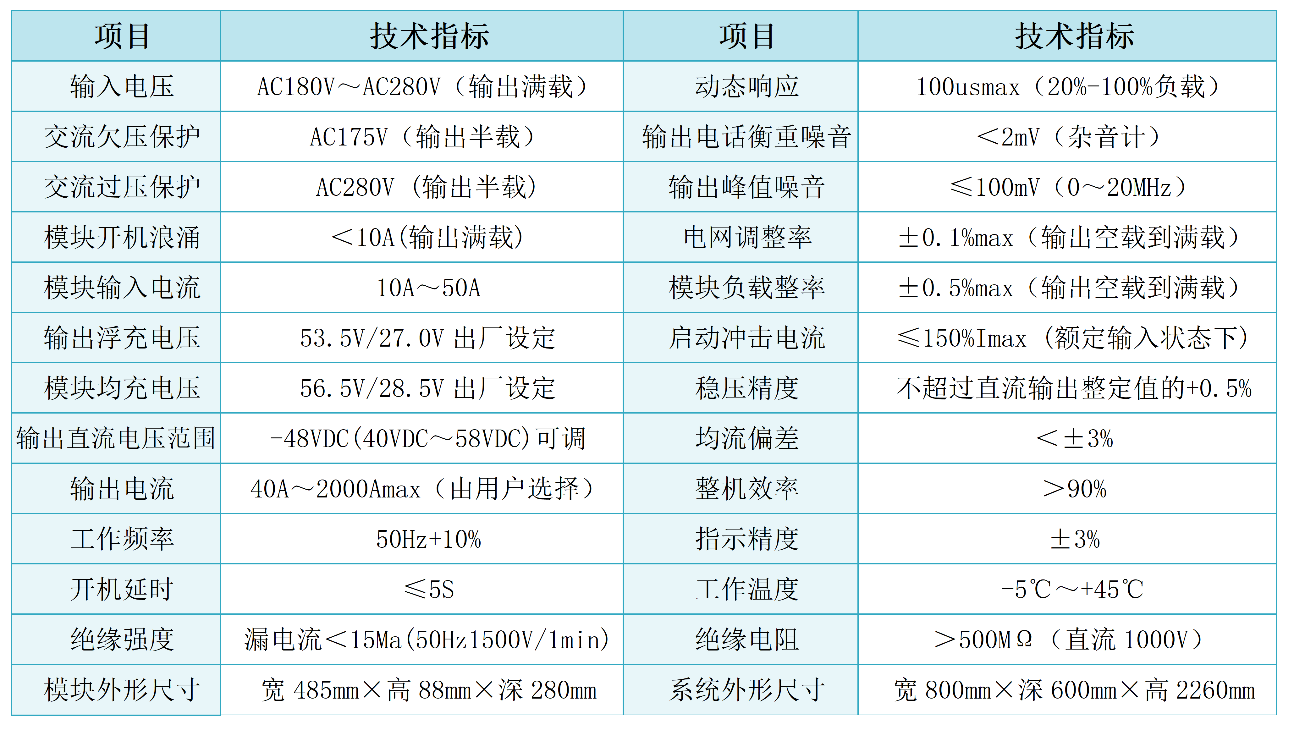 WDJ-GZTX通信電源系統(1P).png