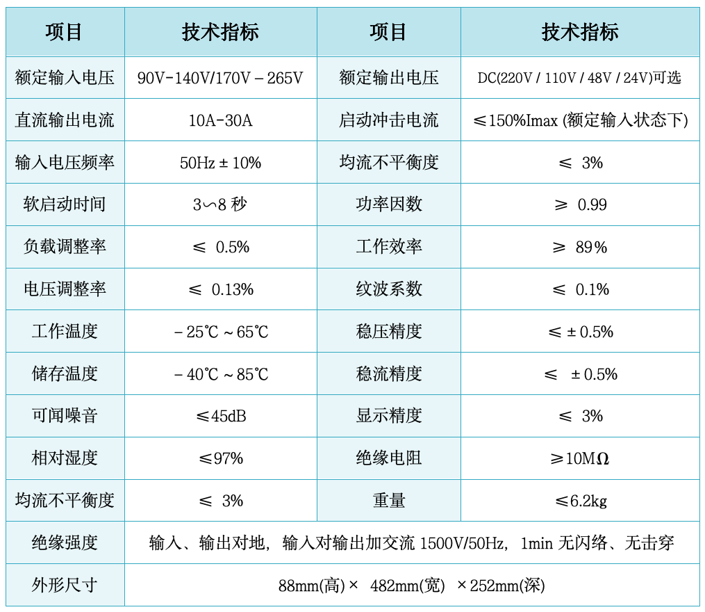 WDS交直流變換電源.png