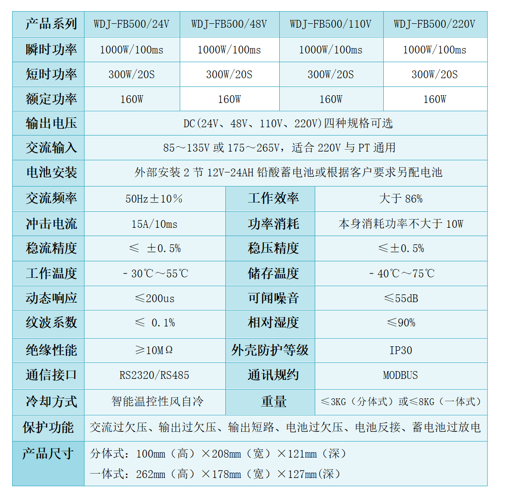 產品中心0615+1_28(1).png