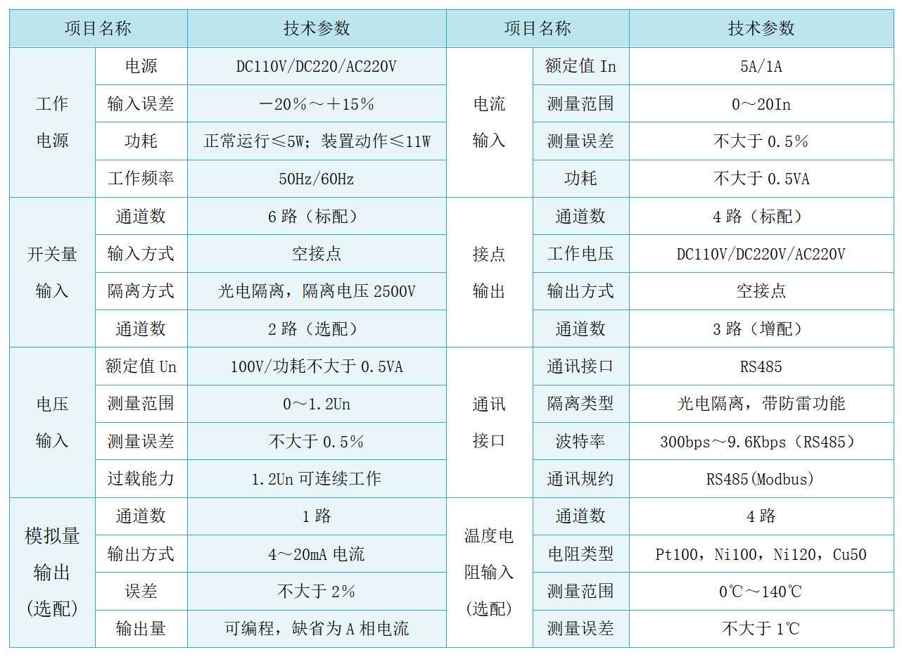 產品中心0615+1_40(1).png