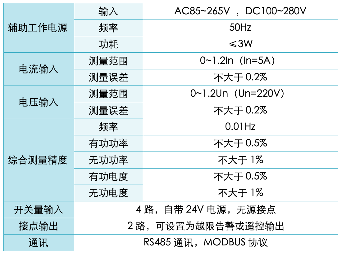 WRS-330系列智能測控儀.png