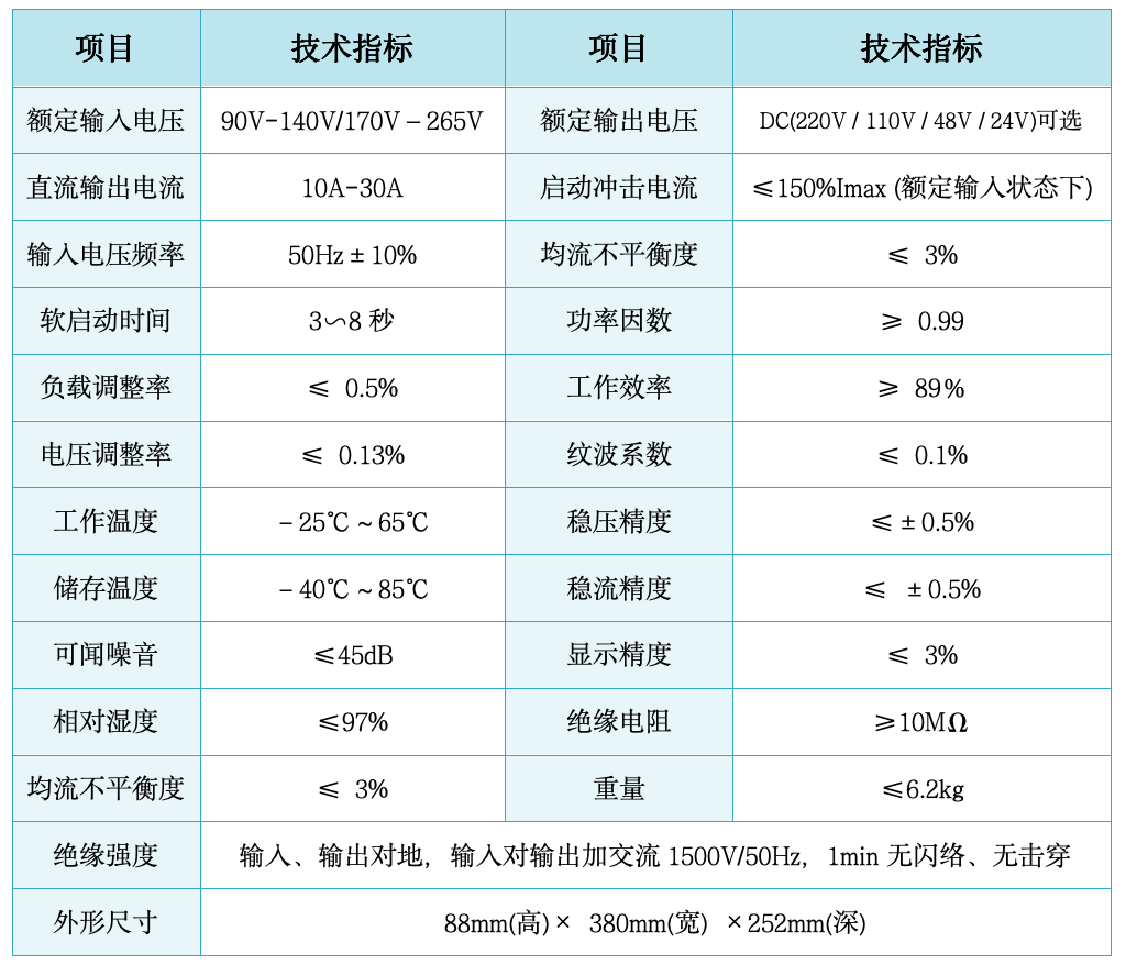 WDSX交直流變換電源(1P).png