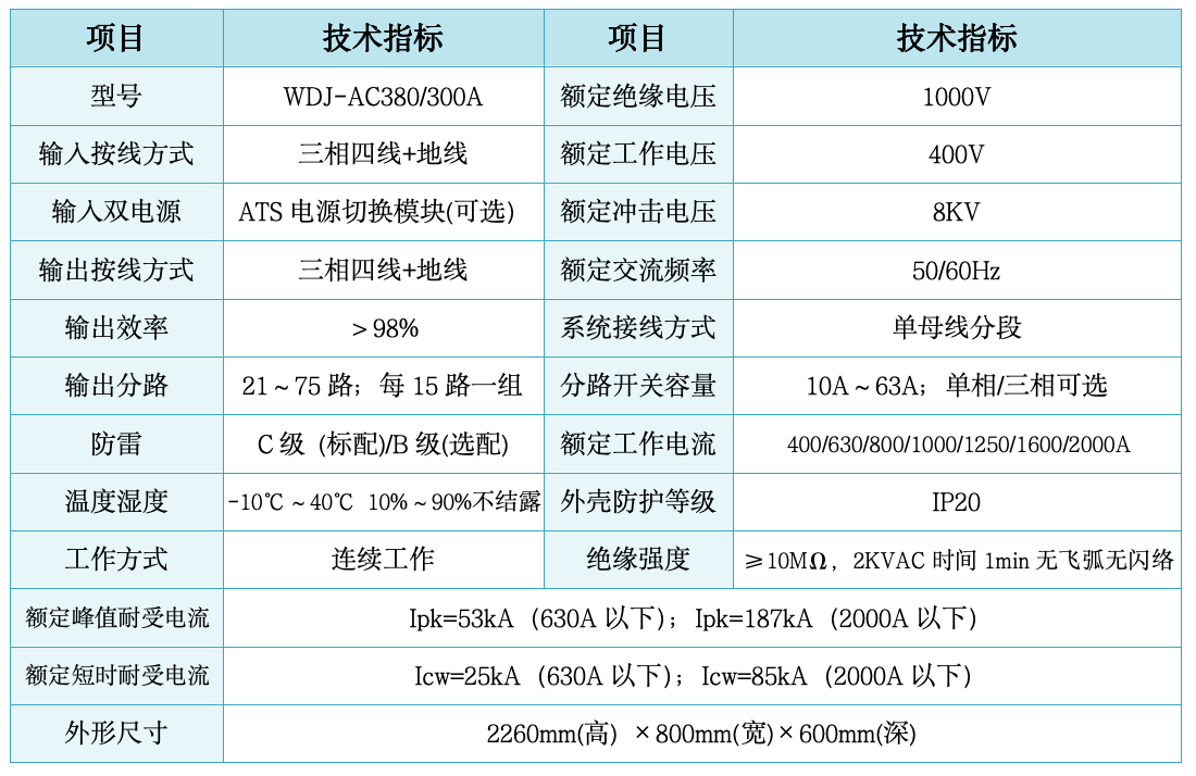 WDJ系列逆變電源(1P).png